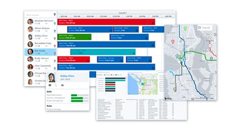dynamics 365 field service trial.